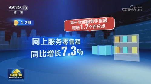 数字技术赋能服务业提质扩容，优质供给驱动行业快速增长